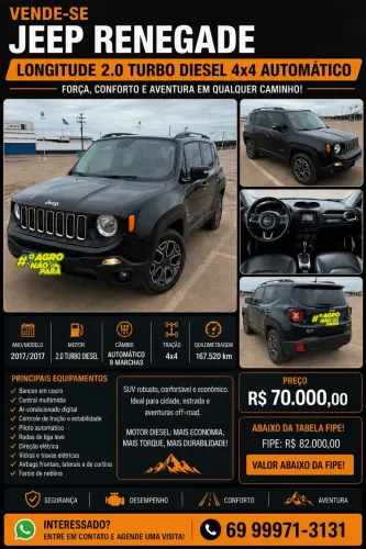 Jeep Renegade Longitude 2.0 4X4 TB Diesel AUT 2017