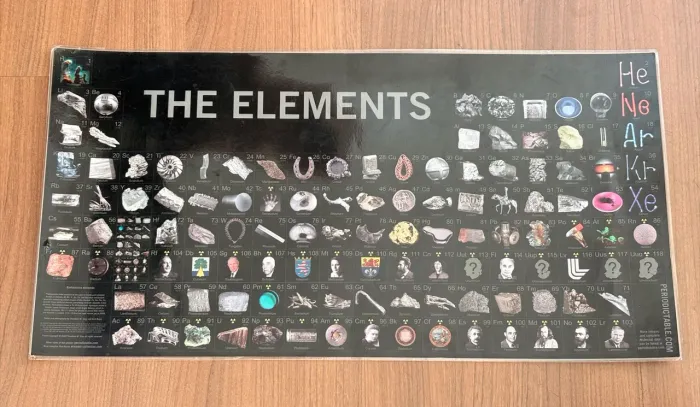 Tabela Periódica Ilustrada The Elements em Inglês - Comprada em Nova York