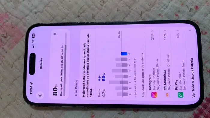 iPhone 14 Pro Max 128 gb