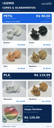 Filamentos 3D Masterprint