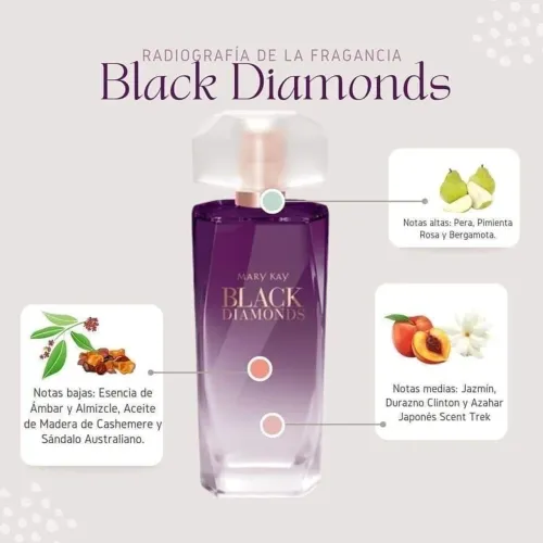 Perfume Black Diamonds Mary Kay