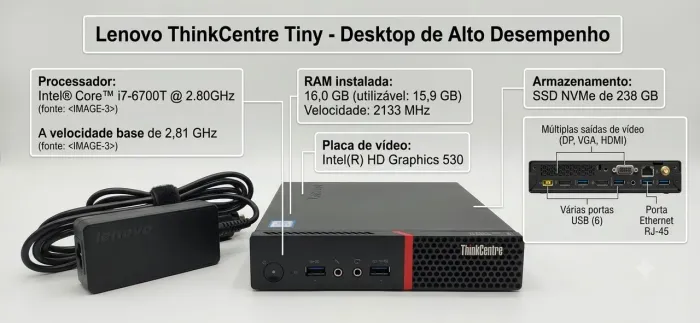 Mini PC Lenovo ThinkCentre - Excelente Desempenho