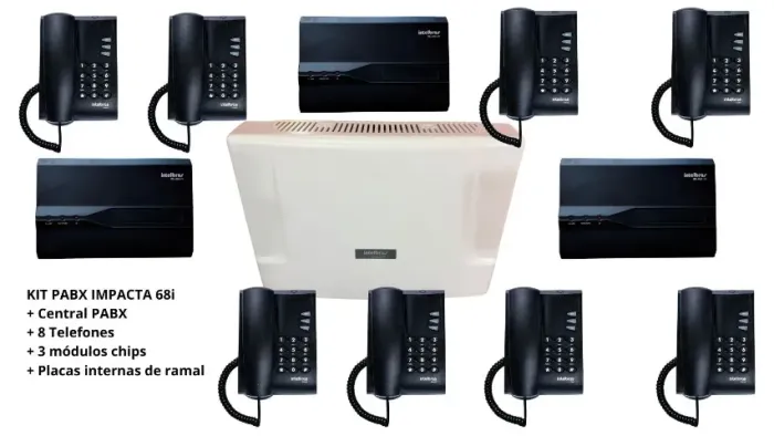 KIT PABX IMPACTA 68I, TELEFONE, MODULO CHIP CELULAR