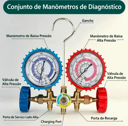 Manifold Ar Split 