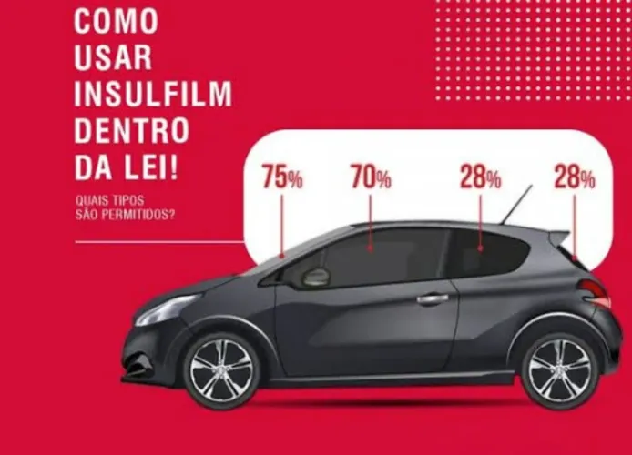 Aplicação de insulfilm
