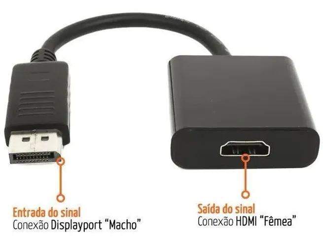 Conversdor Display Port Hdmi