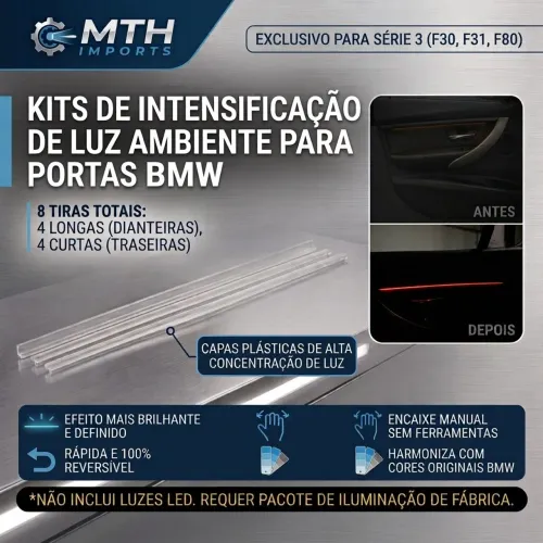 KITS DE INTENSIFICAÇÃO DE LUZ AMBIENTE PARA PORTAS BMW