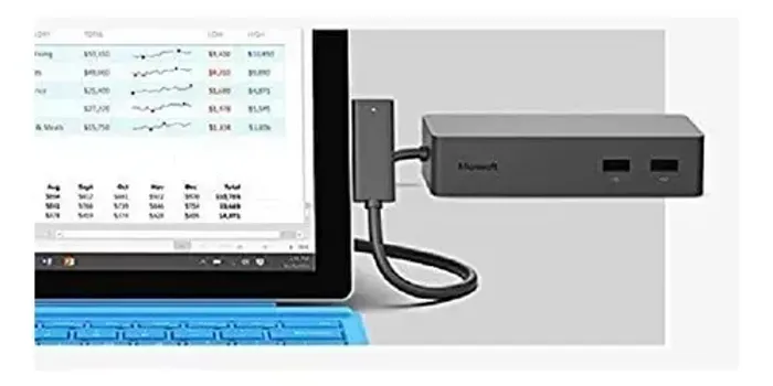 Dock Surface 1 Microsoft Pra Venda Rápida
