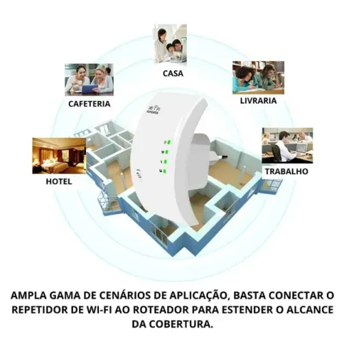 Repetidor de Sinal sem Fio Amplificador de Wi-Fi até 300mbps
