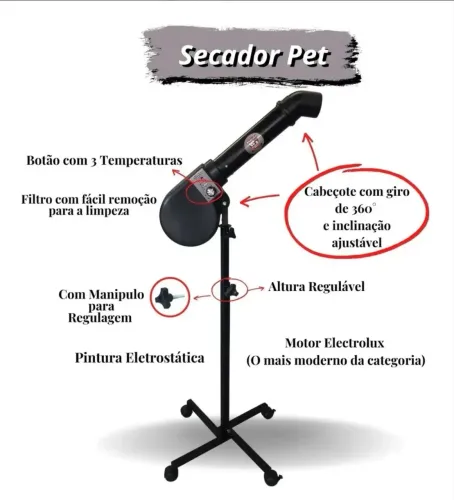 Kit Petshop 