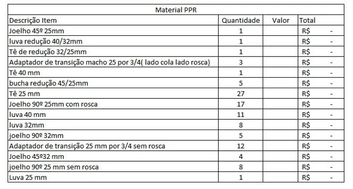 Conexões Amanco PPR