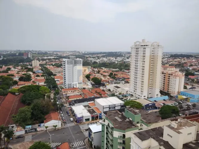 Apartamento à venda, The World Hotels, Indaiatuba, SP
