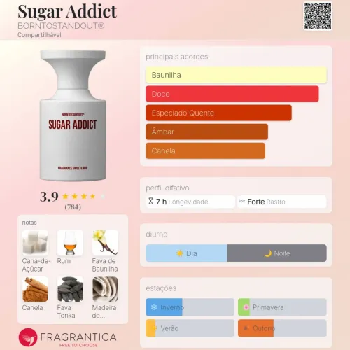 Sugar Addict BORNTOSTANDOUT
