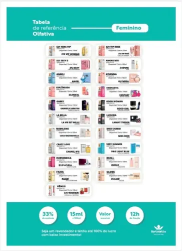 Perfumes importados e Árabe 