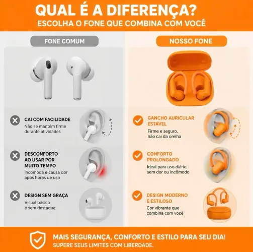 Fone de ouvido esportivo