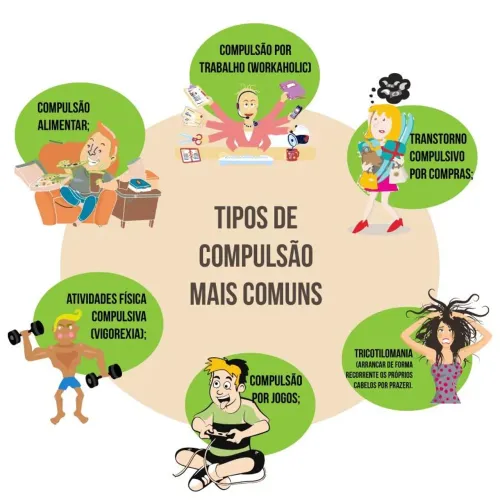 Terapia para compulsão problemas com vícios 