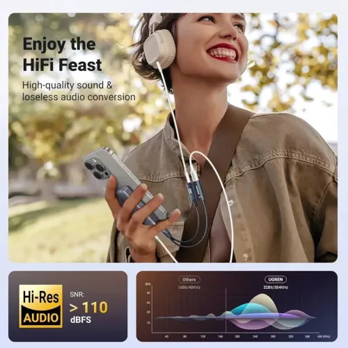 Adaptador de áudio Hi-Res para fones de ouvido
