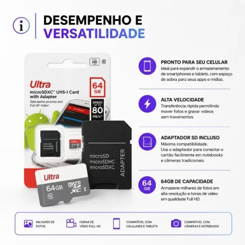 Lote 700 unidades de Cartão de memória