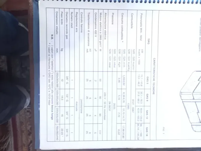 Queimador monobloco Finterm