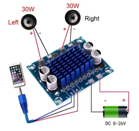 Módulo amplificador xh-a232 tpa3110 2x30w