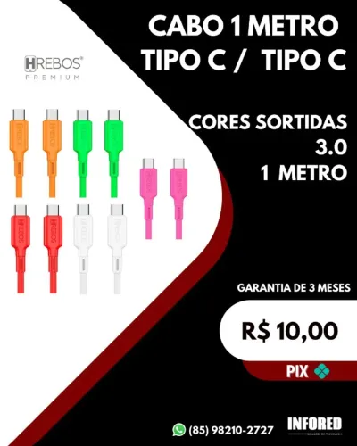 Cabo Tipo C para Tipo C 1 Metro