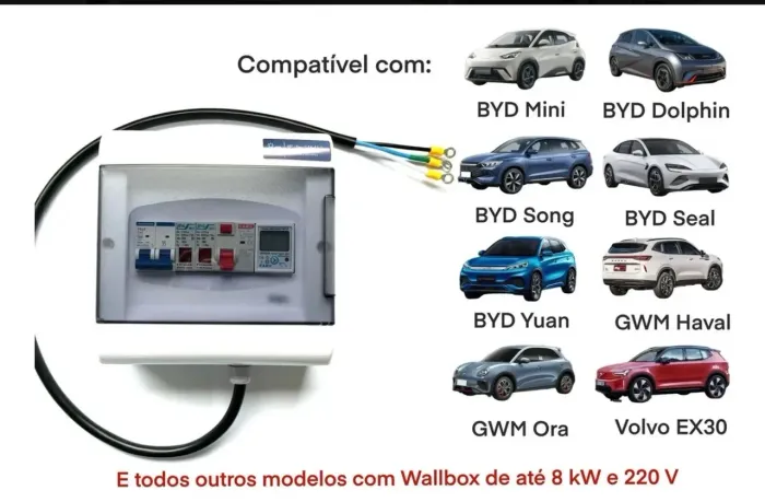 carregador de carro elétrico. Instalação e montagem de quadro elétrico