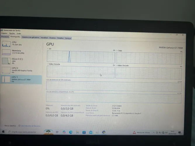 Dell Vostro 5470 i7 8 ram