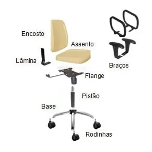 serviços em escritórios