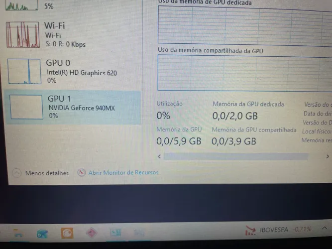 Notebook Acre i5 placa de vídeo