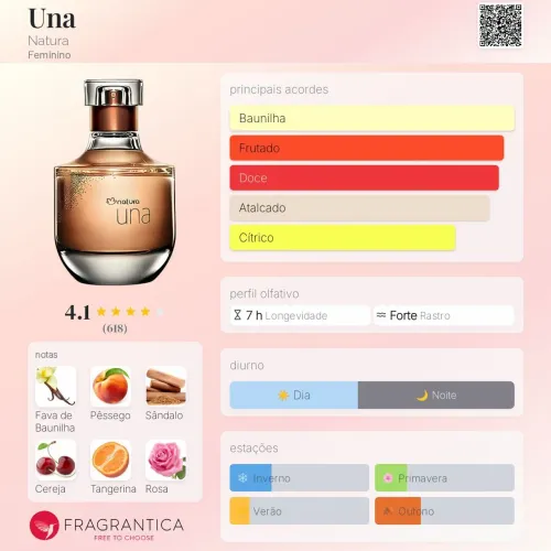 Natura Una del parfum