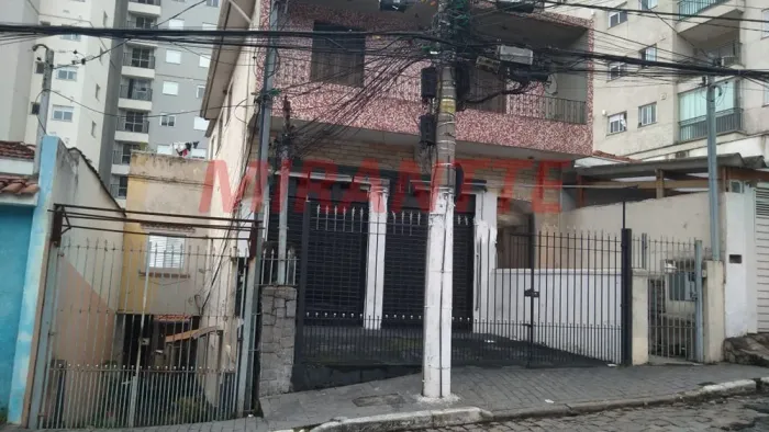Terreno em Parada Inglesa