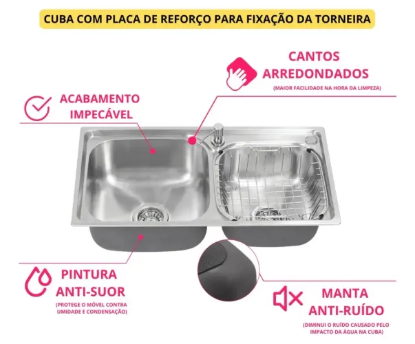 Cuba inox dupla