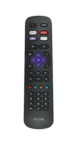 Controle Remoto sistema Roku