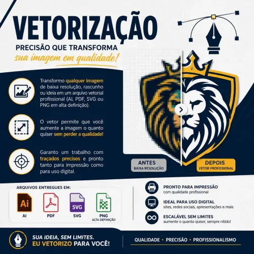 Vetorização de Imagens