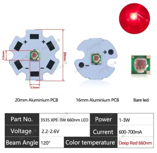 Led 660nm para Cultivo de plantas (Grow lights)