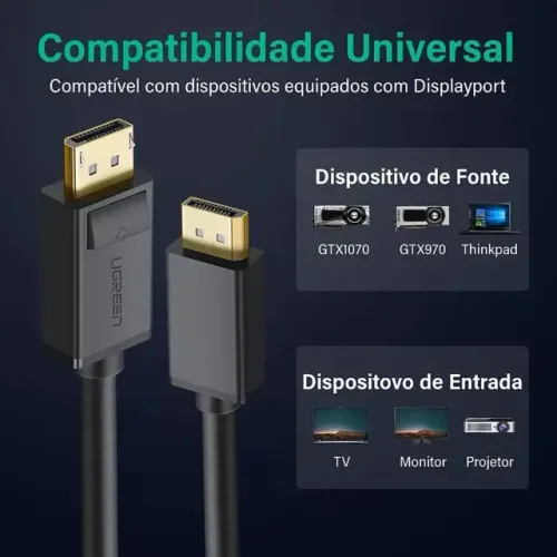 Cabo Displayport Ugreen 1.2 Full HD