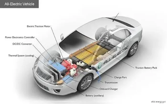 Oficina de carros elétricos.