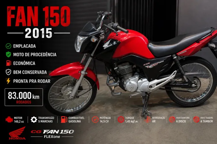 Fan 150 2015