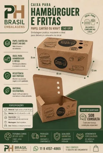 Caixas para Hambúrguer