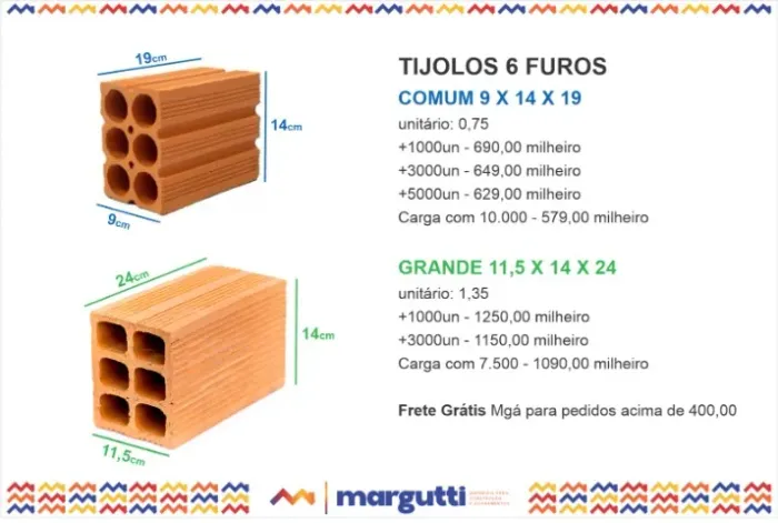 Promoção de Tijolos 6 Furos Primeira Linha