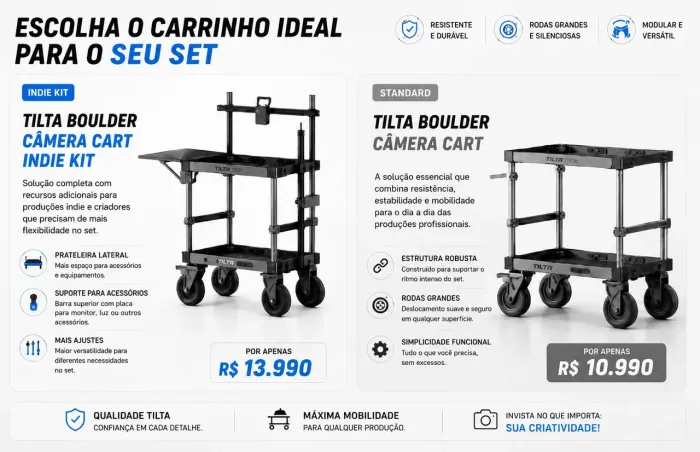 Kit Tilta Boulder: O Set Completo para Produções Profissionais