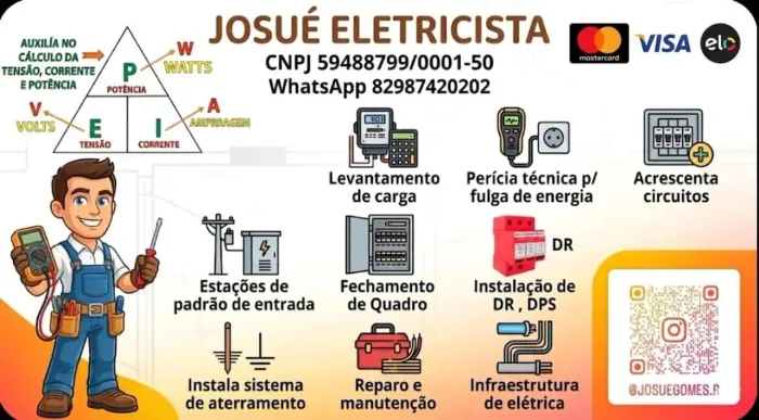 Eletricista. Visita técnica e perícia na rede. 