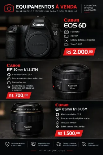 Equipamentos de fotografia