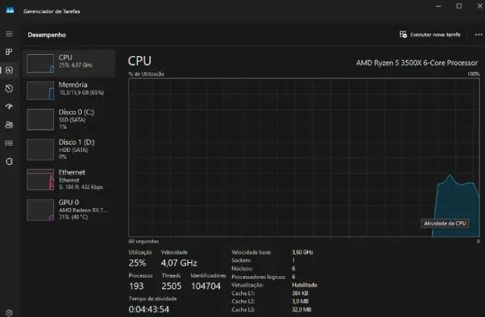 ryzen 5 3500x