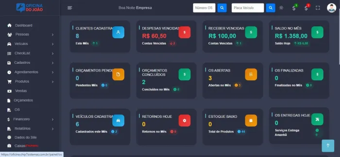 Sistema exclusivo para Oficinas