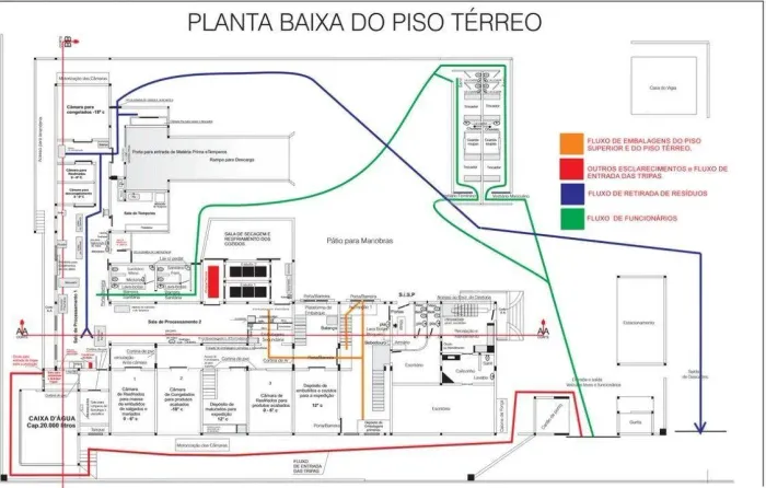 Barracão à venda, 1215 m² - Balneário Mar Azul - Itapuí/SP