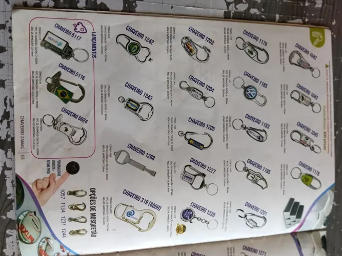 Chaveiros personalizado