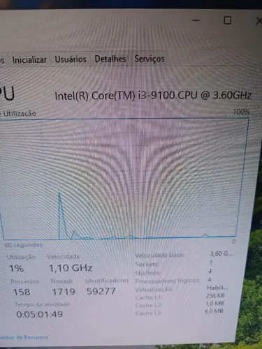Gabinete cpu