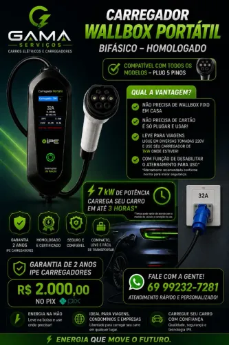 Vendo wallbox 7kw 32A portátil