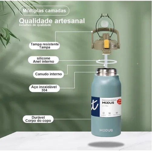 Garrafa Térmica De Aço Inoxidável 304 1700ML | Com Canudo Ciano